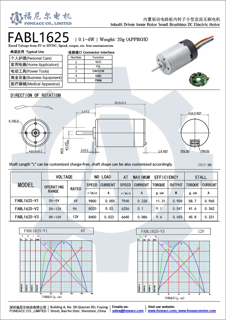 bl1625i datasheet.webp