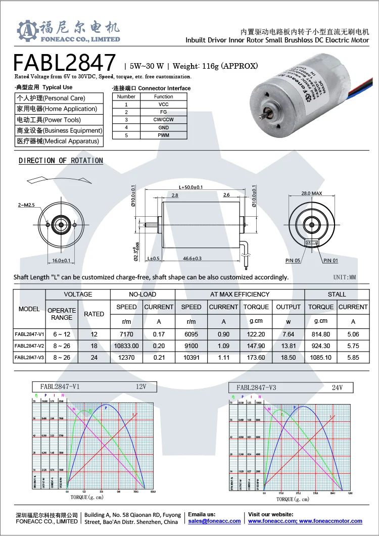 bl2847 <a href=/micro-brushless-dc-motor-foneacc-motion.html target='_blank'>BLDC motor</a>