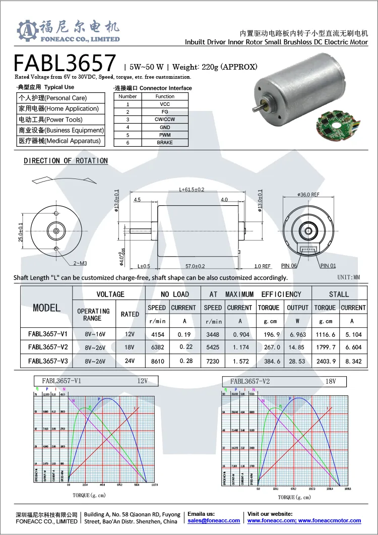 bl3657 <a href=/micro-brushless-dc-motor-foneacc-motion.html target='_blank'>BLDC motor</a>